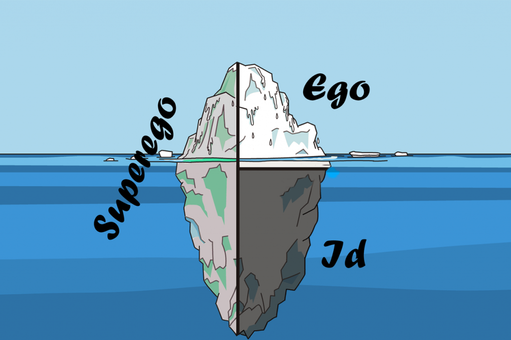ego vs id vs superego